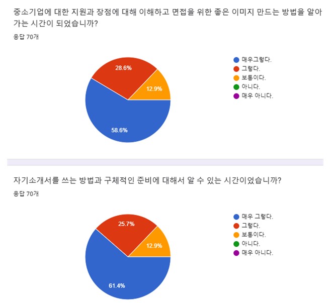 군산여상1.jpg