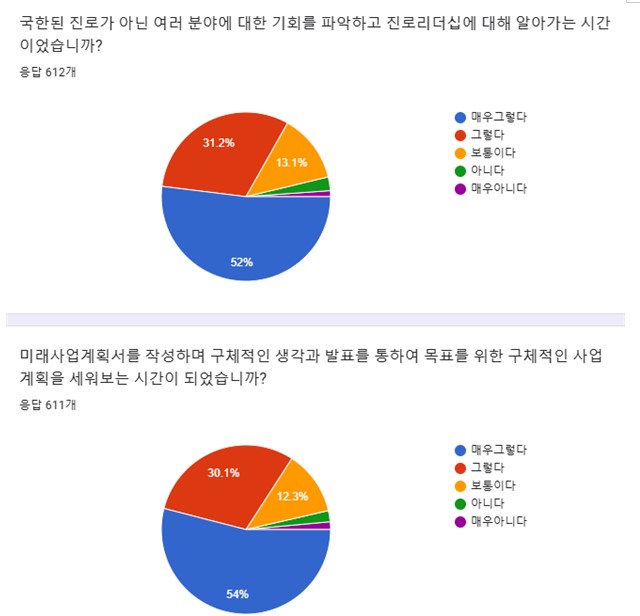 교하고2.jpg