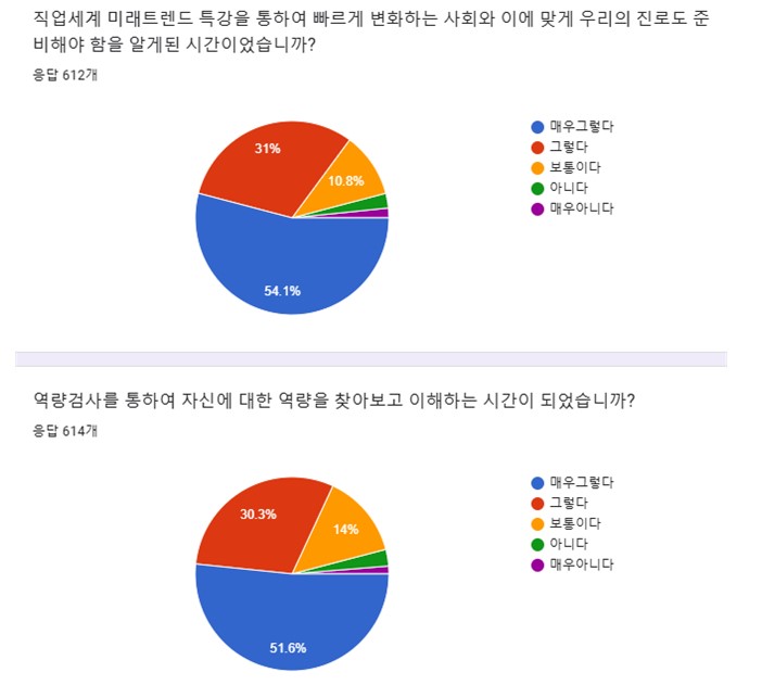 교하고1.jpg