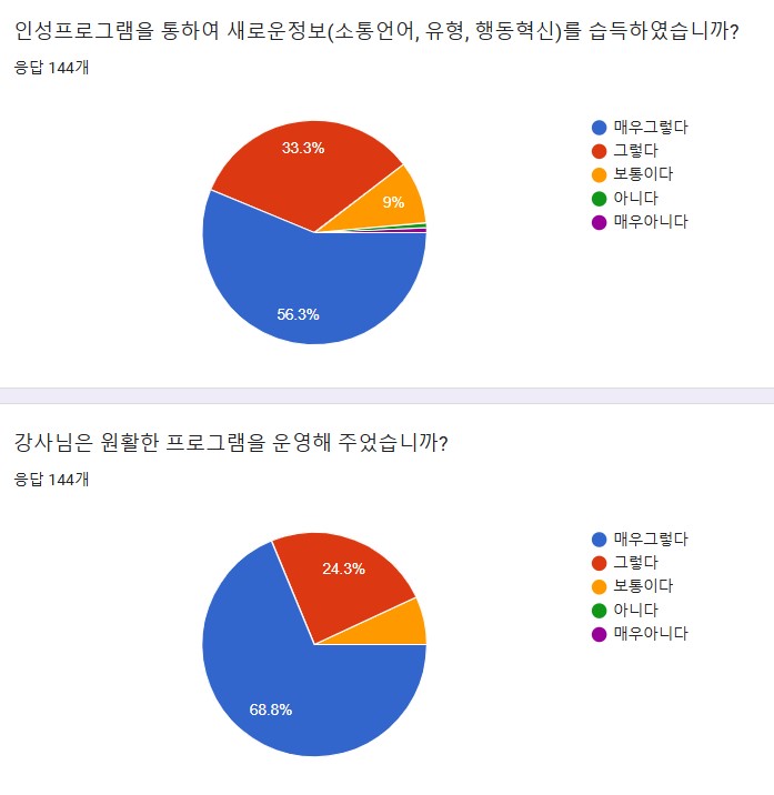 어유중5.jpg
