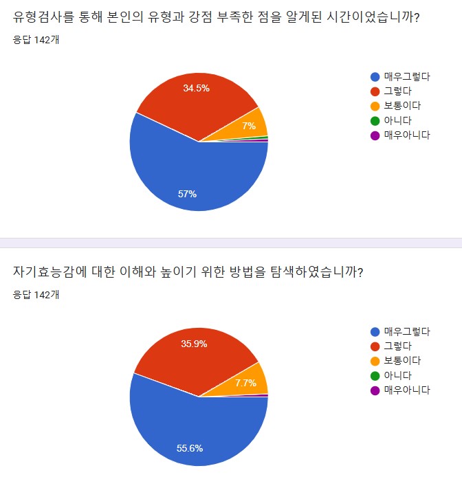 어유중4.jpg