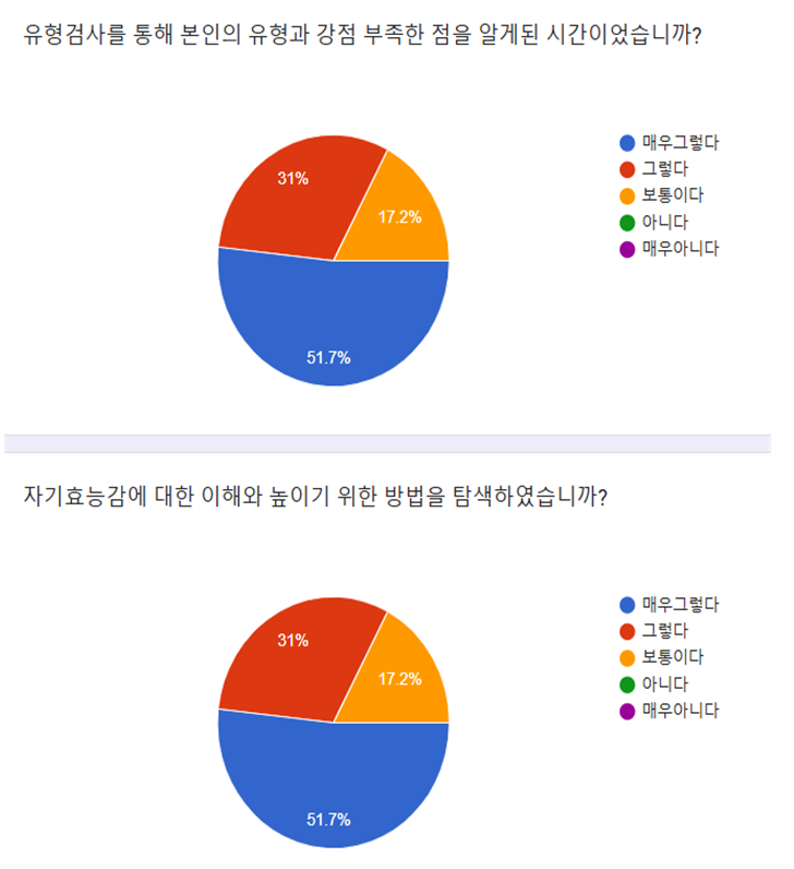 어유중3.png