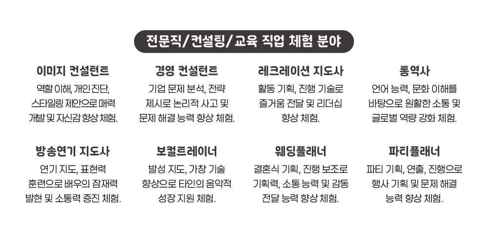 컨설팅지도교육